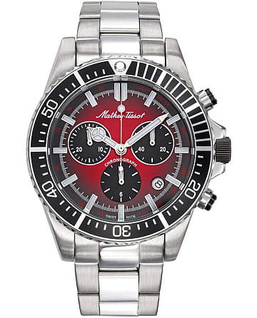 Mathey-Tissot Mathy H908CHAR